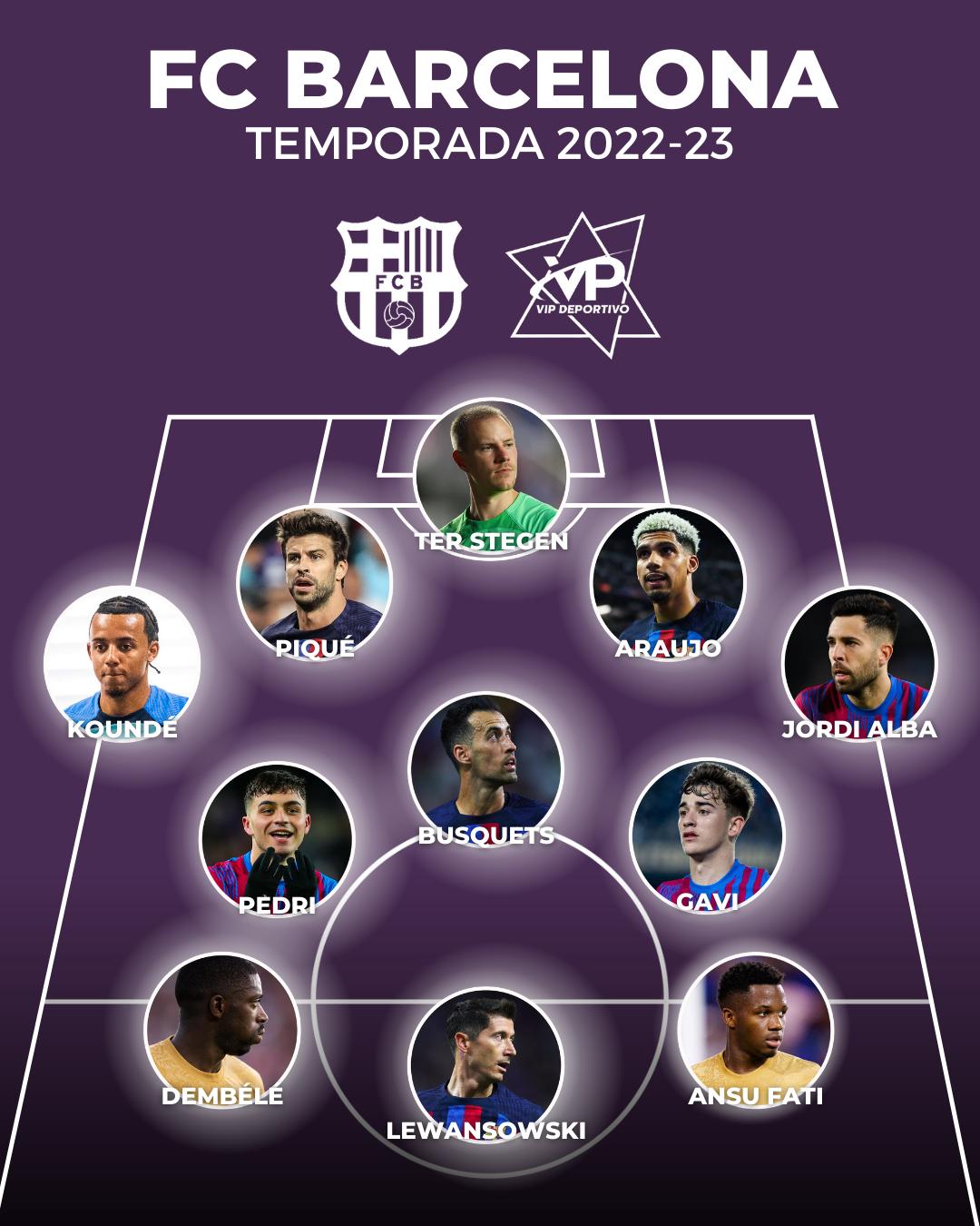 Guía VIP FC Barcelona 22-23
