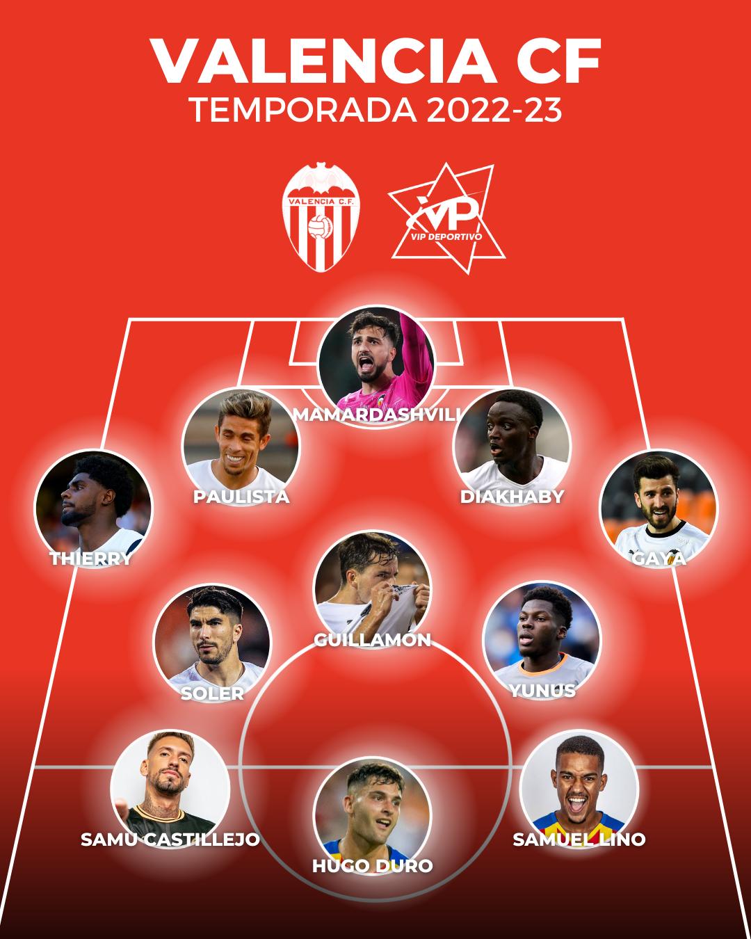 Once Guía VIP Valencia CF 22-23