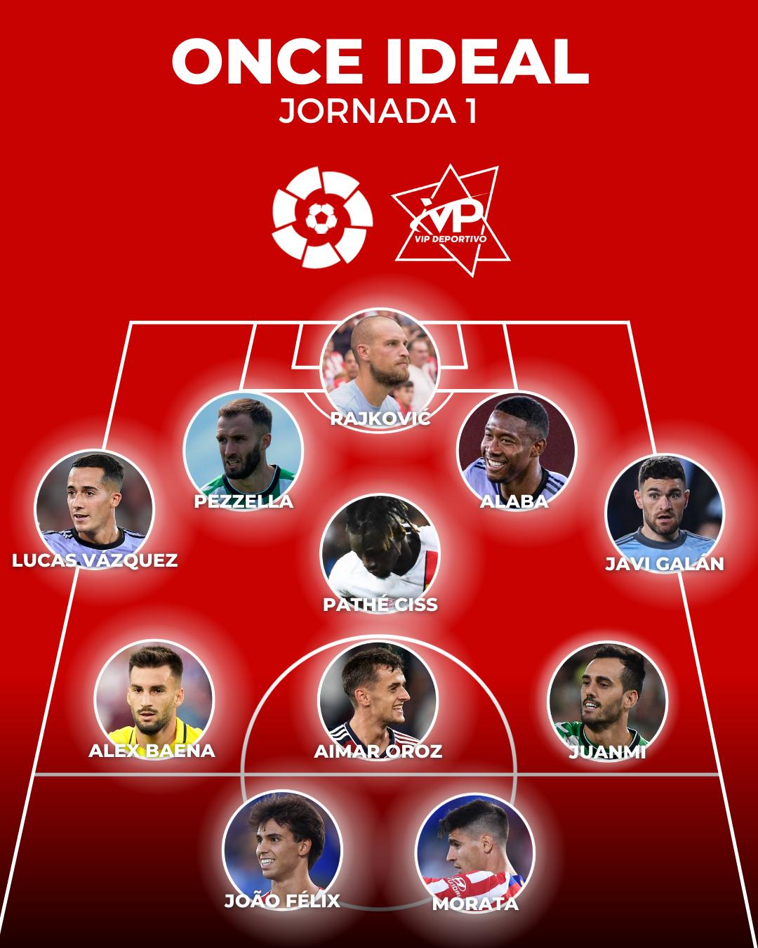 Once ideal J1 Primera División.