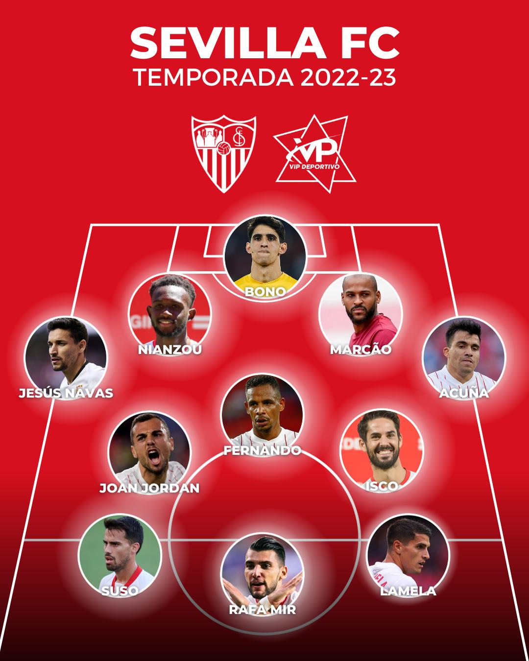Once Guía VIP Sevilla FC 22-23