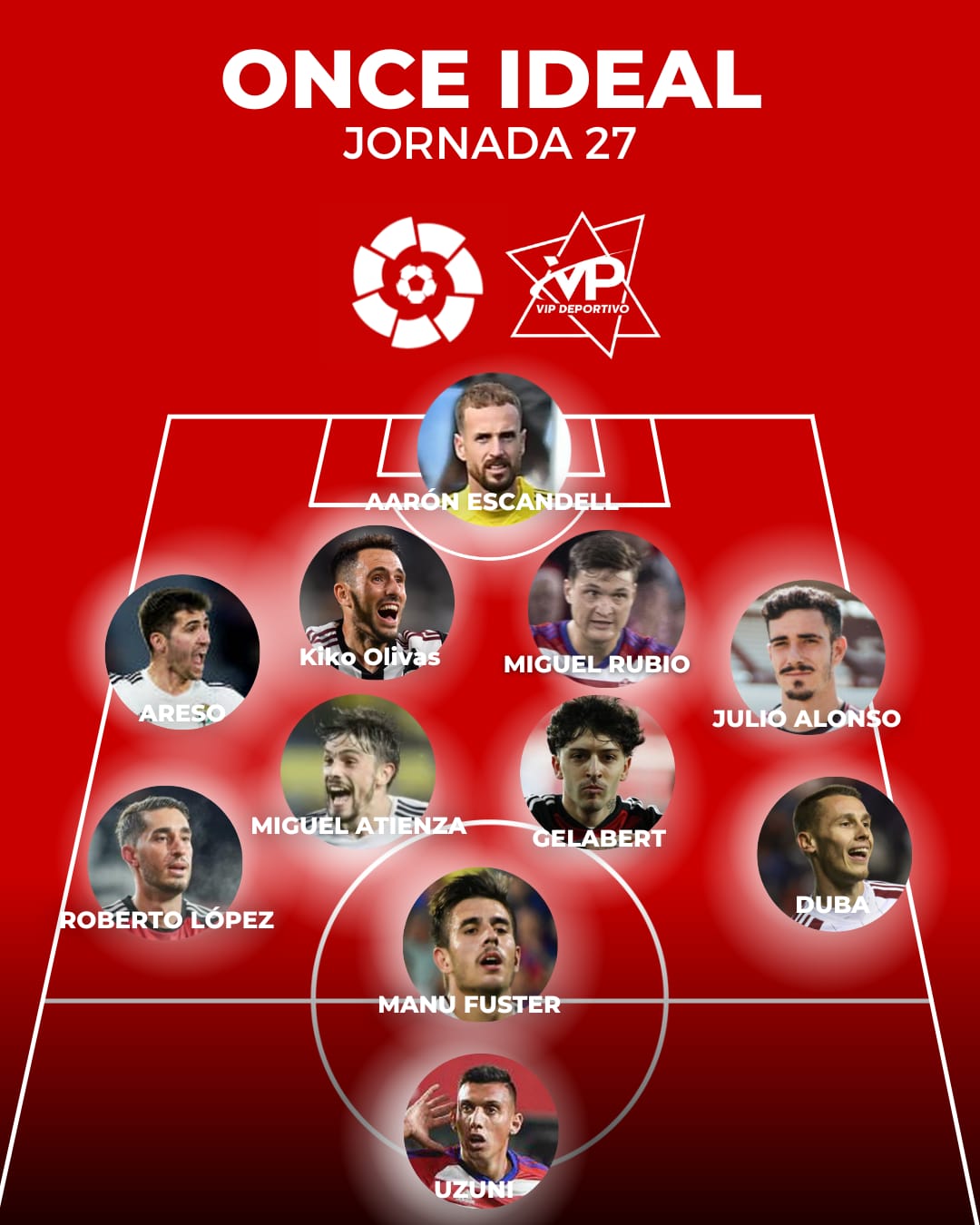 Once Jornada 27 LaLiga 2