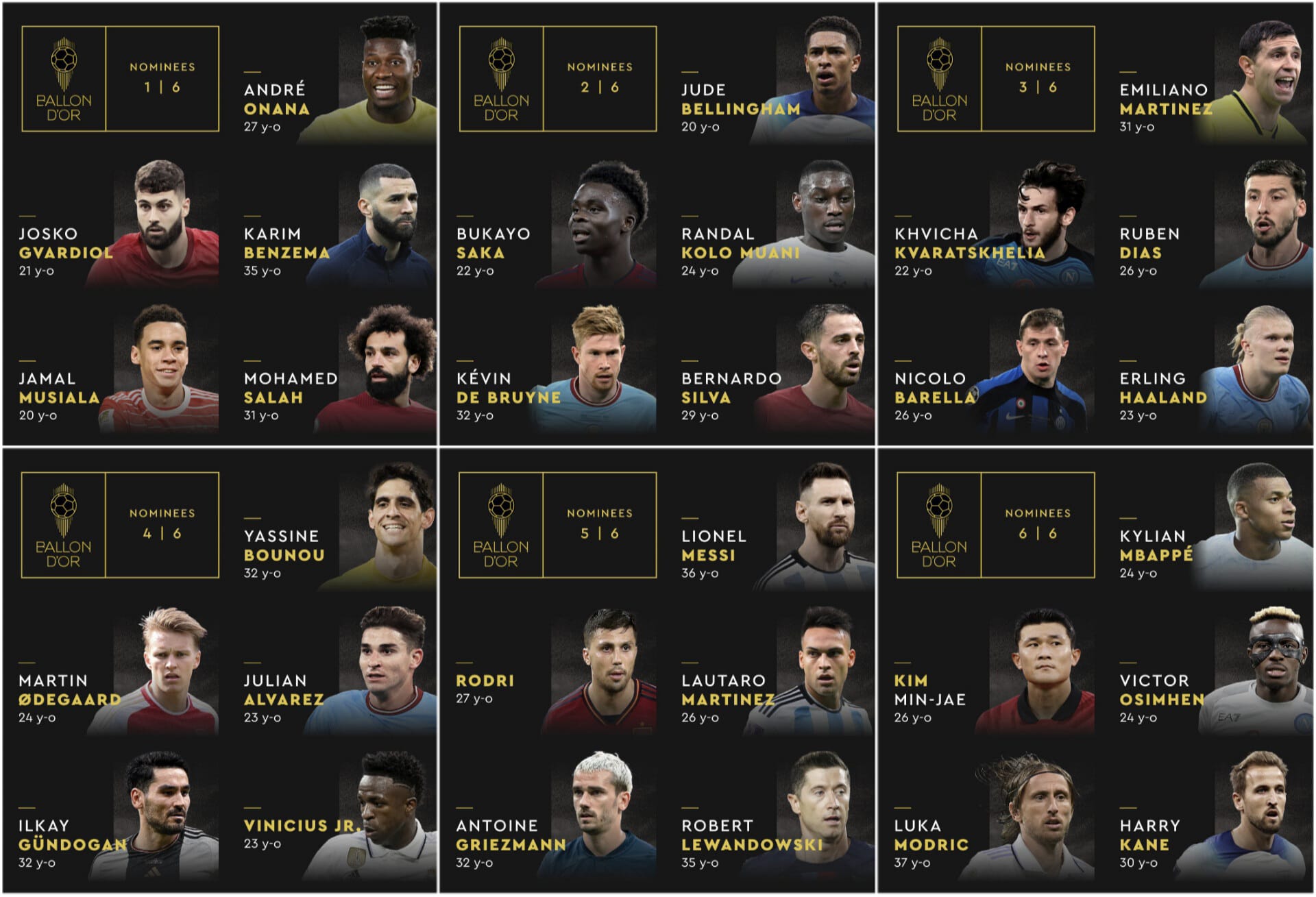 Nominados Balón de Oro