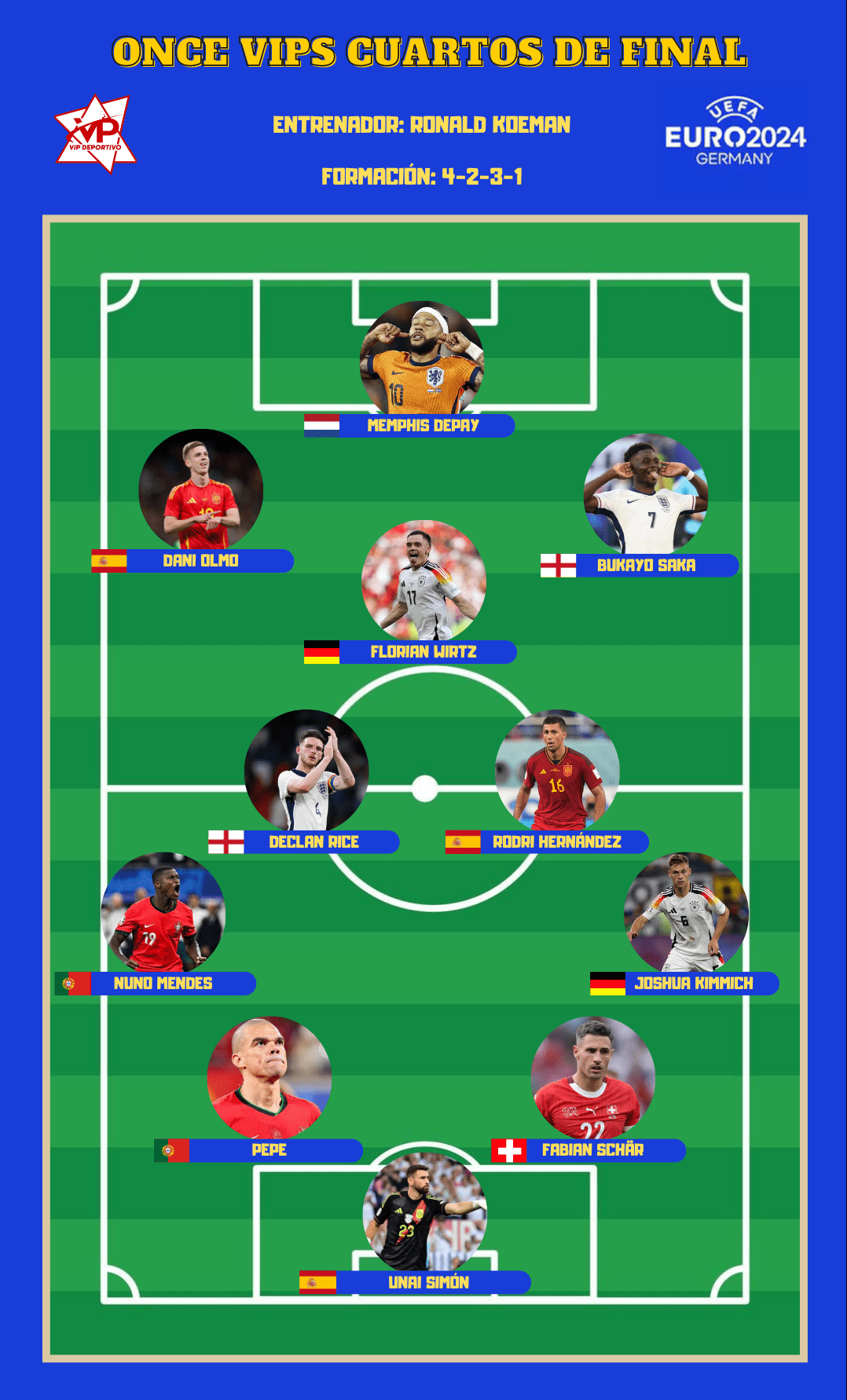 Once VIPs de Cuartos de Final de la Eurocopa 2024.