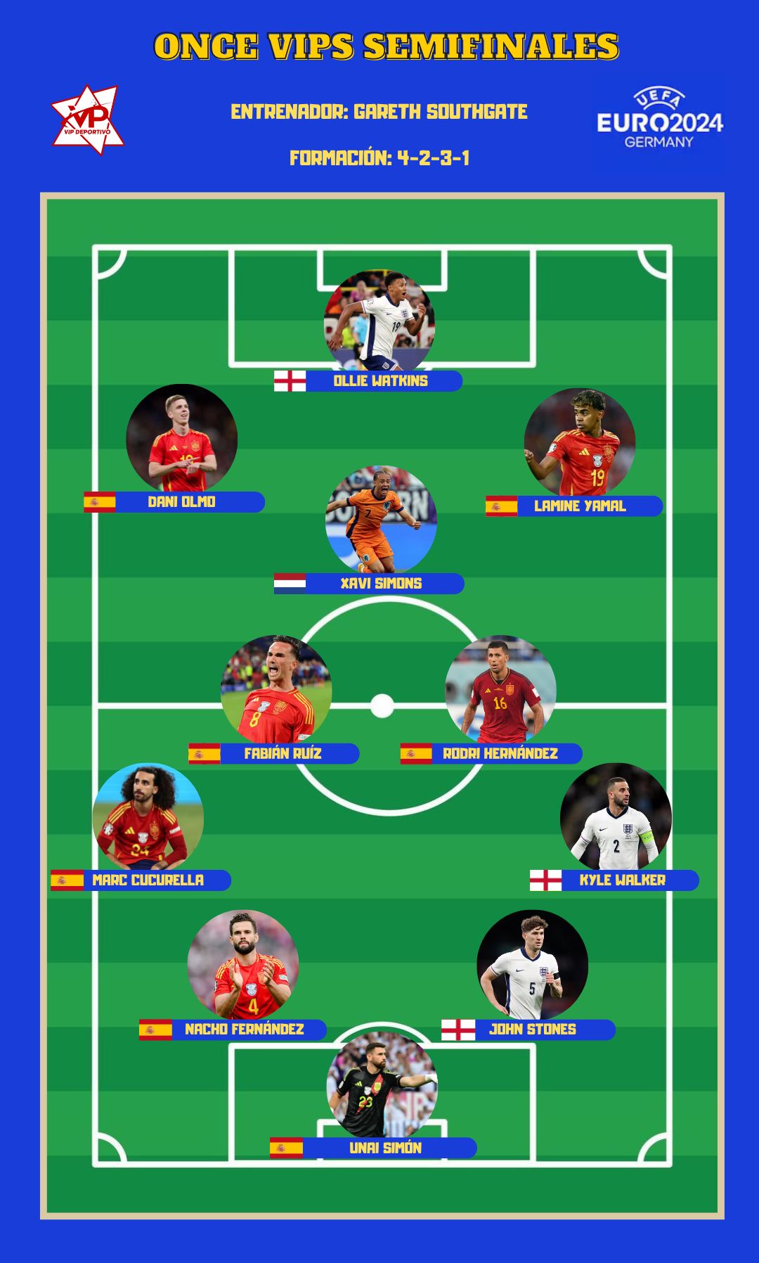 Once de VIPs de Semifinales de la Eurocopa 2024