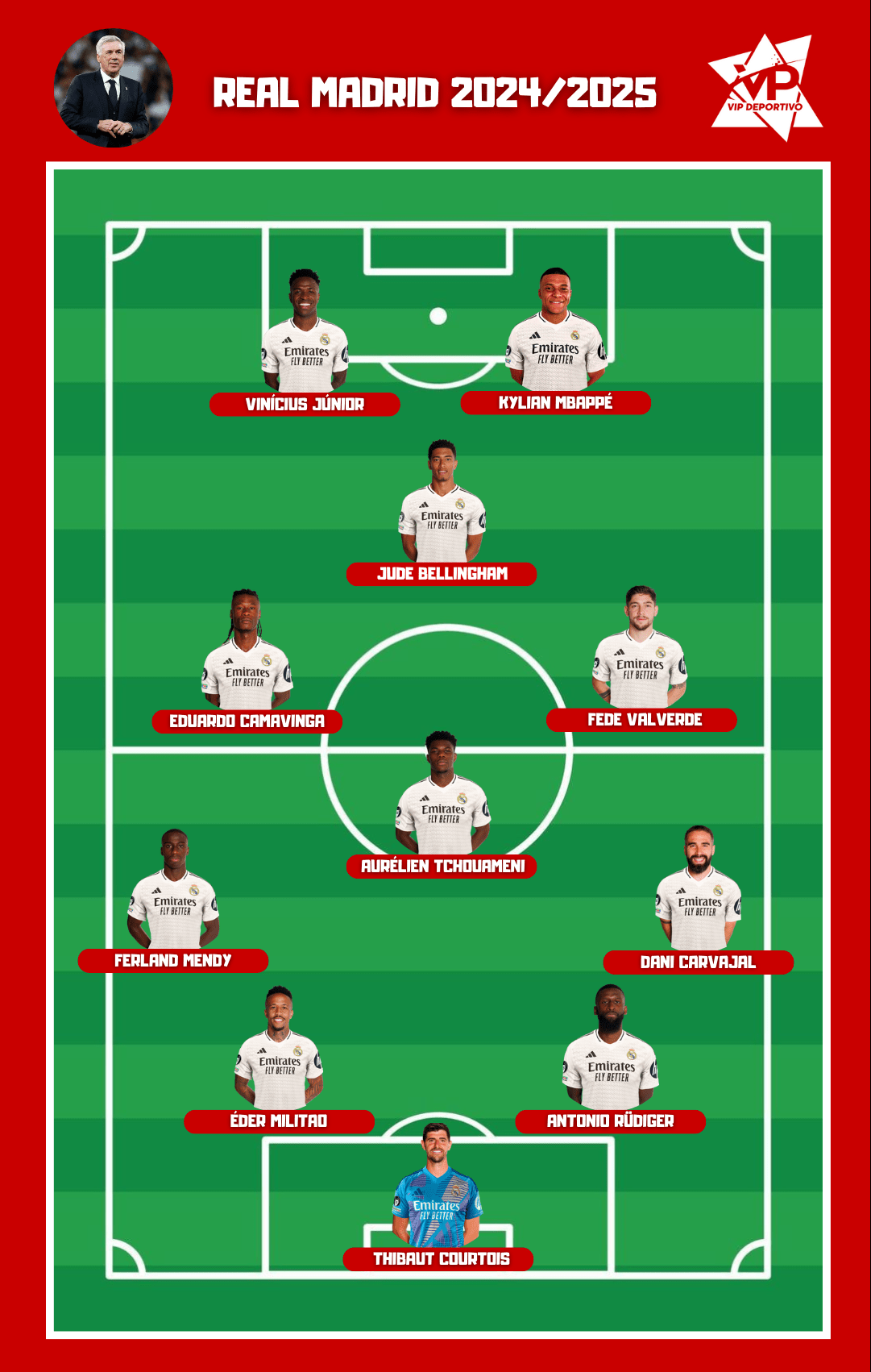 Once ideal Real Madrid 24/24 VIP Deportivo.