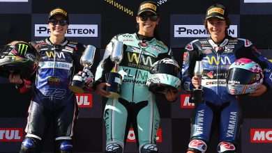 WorldWCR | Mundial Femenino Motociclismo