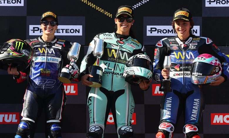 WorldWCR | Mundial Femenino Motociclismo