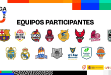 Equipos participantes en La Liga U