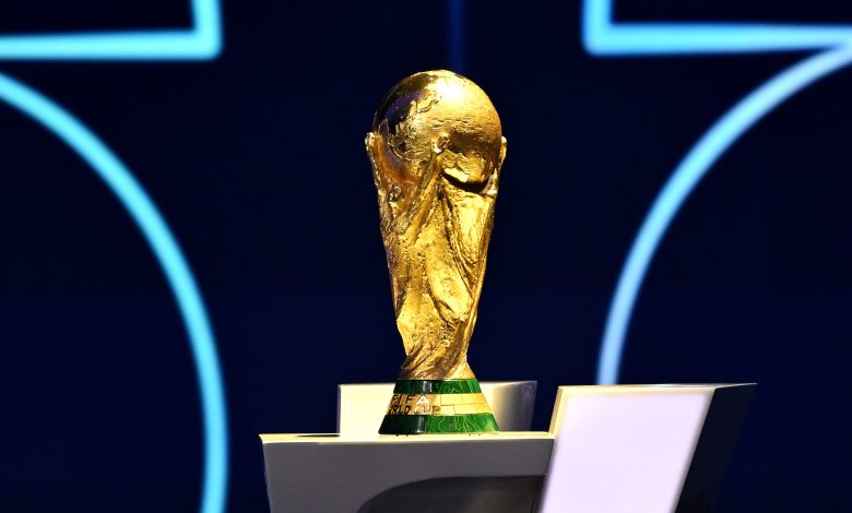 Guía Mundial 2026