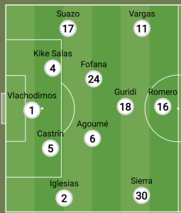 11 Sevilla